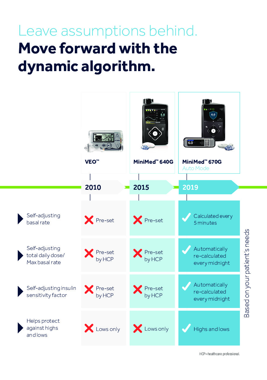 Dynamic Algorithm (Digital version - Final approved)_005