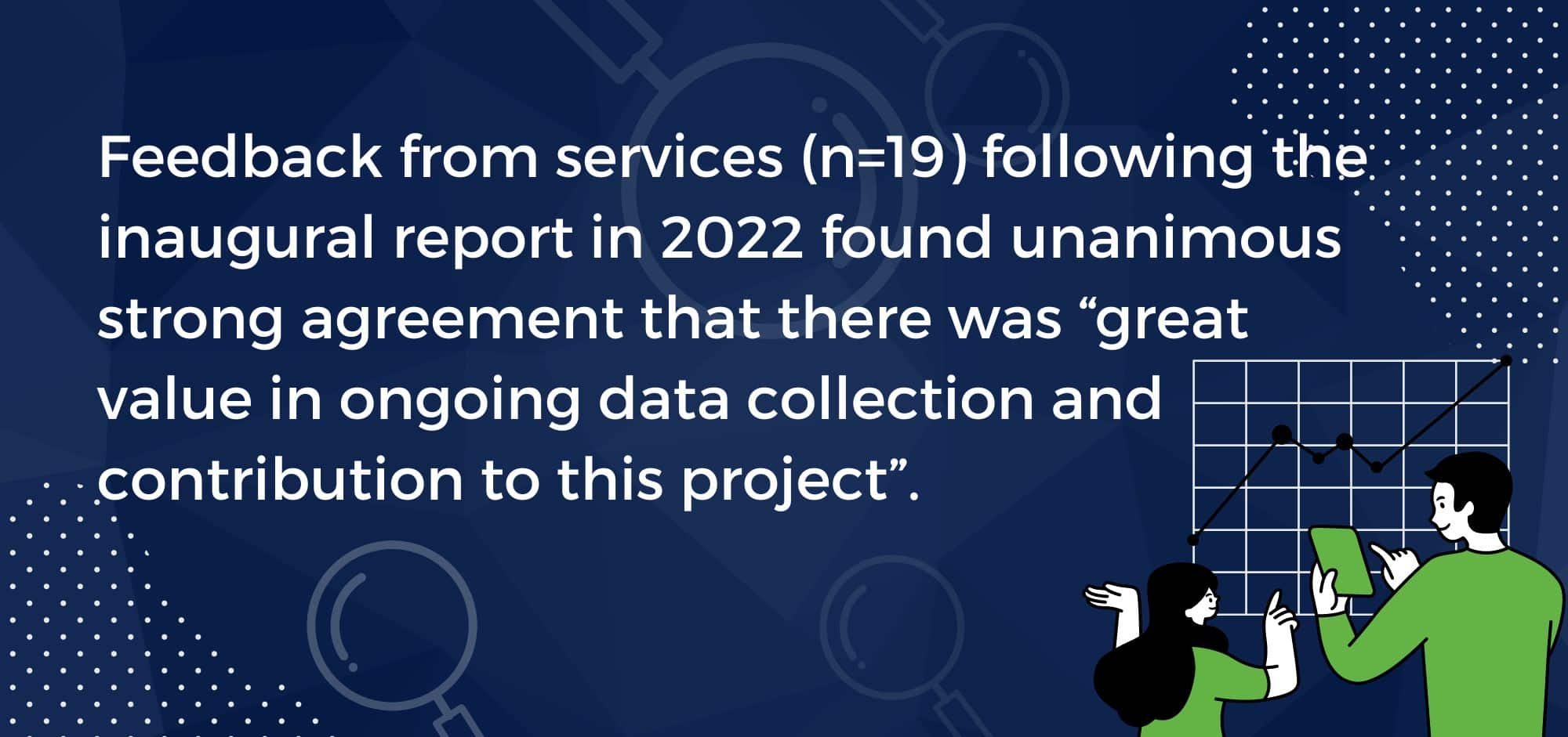 Feedback from services (n=19) following the inaugural report in 2022 found unanimous strong agreement that there was “great value in ongoing data collection and contribution to this project”.